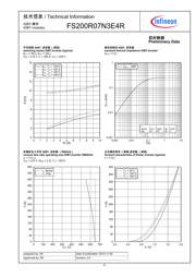 FS200R07N3E4R datasheet.datasheet_page 6