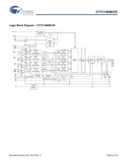 CY7C1480BV25-200BZXC datasheet.datasheet_page 2