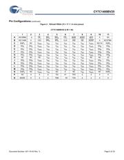 CY7C1480BV25-200BZXC datasheet.datasheet_page 5