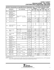 TLV2231CDBVT datasheet.datasheet_page 5