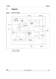 ST1S09IPUR datasheet.datasheet_page 3