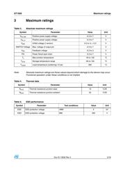 ST1S09IPUR datasheet.datasheet_page 5