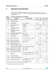 ST1S09IPUR datasheet.datasheet_page 6