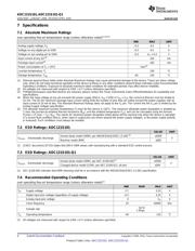 ADC121S101QIMF/NOPB datasheet.datasheet_page 4