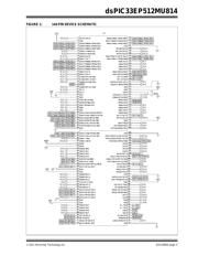 DSPIC33EP64GS806-I/PT datasheet.datasheet_page 3