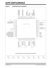 DSPIC33EP64GS806-I/PT datasheet.datasheet_page 4