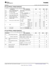 TPA3005D2PHPRG4 datasheet.datasheet_page 3