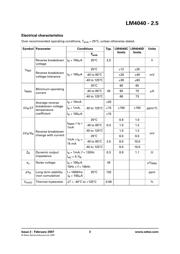 LM4040AIZ-2.5 datasheet.datasheet_page 3