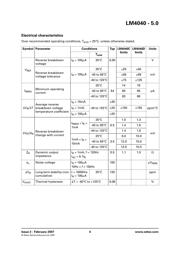 LM4040AIZ-2.5 datasheet.datasheet_page 4