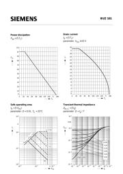 BUZ101 datasheet.datasheet_page 5