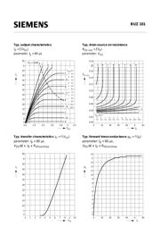 BUZ101 datasheet.datasheet_page 6