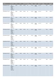 MT9V024IA7XTM-DP1 datasheet.datasheet_page 3