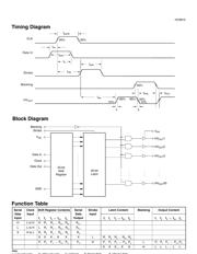 HV5812 datasheet.datasheet_page 4