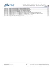 PC28F128G18XX datasheet.datasheet_page 5