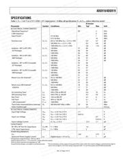 ADG788BCP datasheet.datasheet_page 3