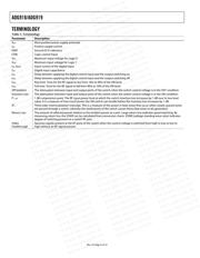 ADG788BCP datasheet.datasheet_page 6