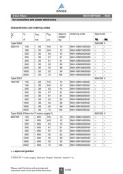 B84143B0600S024 datasheet.datasheet_page 4