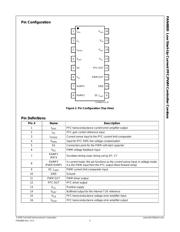 FAN4800IMX datasheet.datasheet_page 3