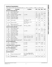 FAN4800IMX datasheet.datasheet_page 5