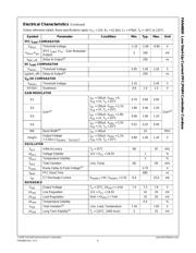 FAN4800IMX datasheet.datasheet_page 6