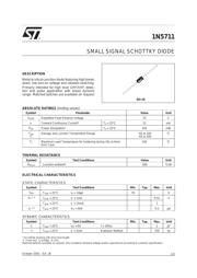 1N5711 datasheet.datasheet_page 1