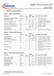 IPB027N10N5ATMA1 datasheet.datasheet_page 5