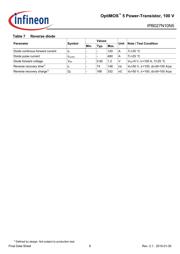 IPB027N10N5ATMA1 datasheet.datasheet_page 6