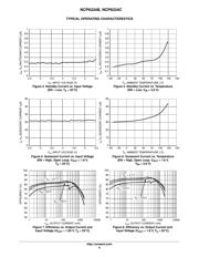 NCP6334BMT26TBG datasheet.datasheet_page 6