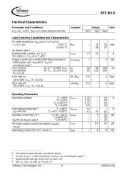 BTS441RS datasheet.datasheet_page 4