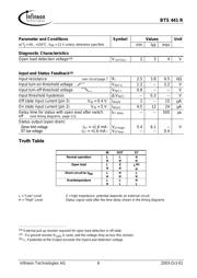 BTS441RS datasheet.datasheet_page 6