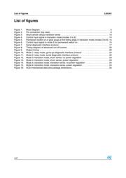 L9524C datasheet.datasheet_page 4