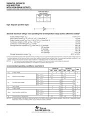 SN74HC05PWT datasheet.datasheet_page 2