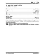 MIC2125YML-TR datasheet.datasheet_page 3