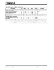 MIC2125YML-TR datasheet.datasheet_page 6