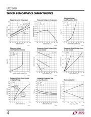 LTC1540CMS8 datasheet.datasheet_page 4