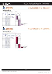 CEU3E2X7R1H473K080AE 数据规格书 4