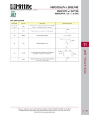 HMC505LP4 datasheet.datasheet_page 6