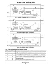 NCP692MN18T2G datasheet.datasheet_page 3