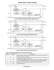 NCP692MN18T2G datasheet.datasheet_page 4