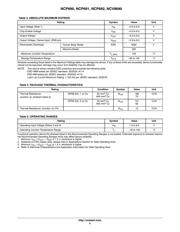 NCP692MN18T2G datasheet.datasheet_page 5