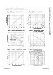 FDD390N15A datasheet.datasheet_page 4