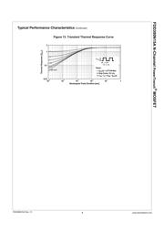 FDD390N15A datasheet.datasheet_page 5