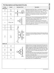 ADC11DL066CIVS datasheet.datasheet_page 4