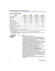 EP2A25F672C8N datasheet.datasheet_page 2