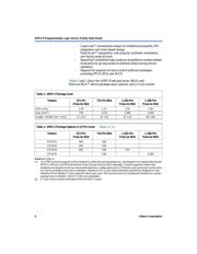EP2A25F672C8N datasheet.datasheet_page 4