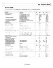 ADIS16355/PCBZ datasheet.datasheet_page 3