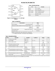 MC100ELT28DT datasheet.datasheet_page 2