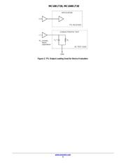 MC100ELT28DT datasheet.datasheet_page 5