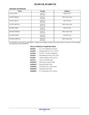 MC100ELT28DT datasheet.datasheet_page 6