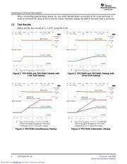 TPS74301EVM-118 datasheet.datasheet_page 4